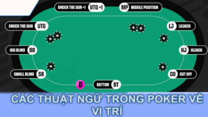 Các thuật ngữ trong poker về vị trí