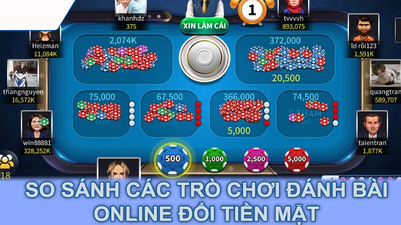 So sánh các trò chơi đánh bài online đổi tiền mặt