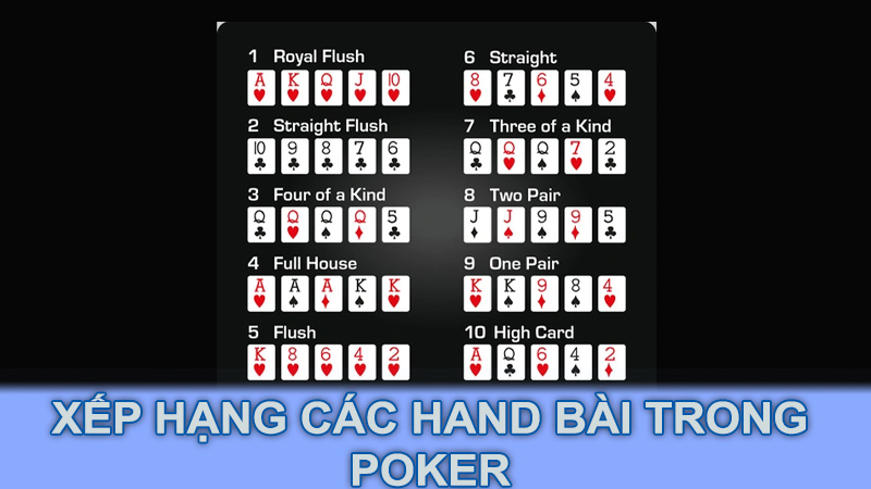 Xếp hạng các hand bài trong poker